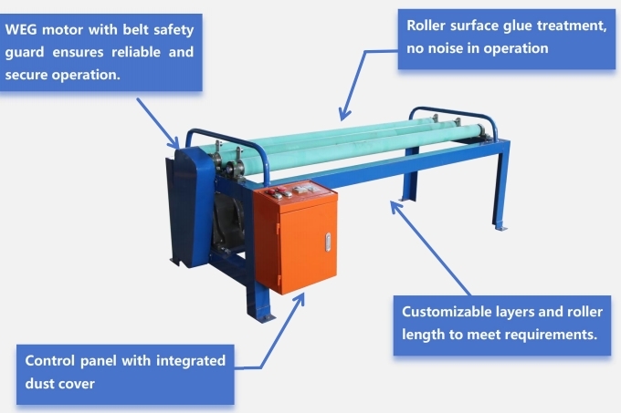 YXRM-3A/5A Laboratory Bottle Roller with Stepless Speed Control WEG Motor and Glue Treated Roller Surface