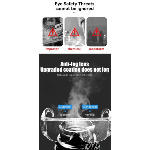 CE Certified Safety Glasses Z87 Eye Protection Eyewear Work Safety Anti Fog Glasses with Side Shields Safety Spectacles