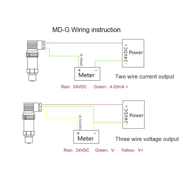 Ceramic Hydraulic System 100MPa Oil Barometric Pressure Sensor