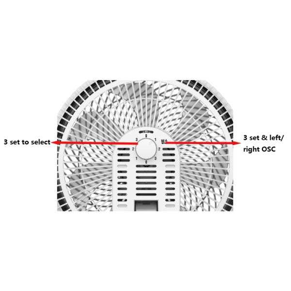 Temporiador desligado/ligado 7H Ventilador elétrico 45W 220V 50Hz-60Hz