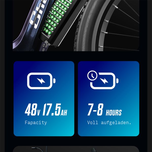48V Voltage Electric Bicycles EU and US Warehouse 17.5A Battery Capacity Off-Road Design