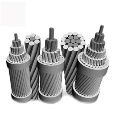 Round Aluminum ACAR Cable Aluminum Conductor Alloy Reinforce Bare Overhead Transmission Cable