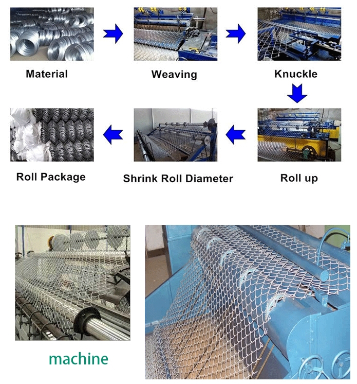 16Ga к Electro загородки звена цепи 8Ga 60mm сверхмощному стальному гальванизировало