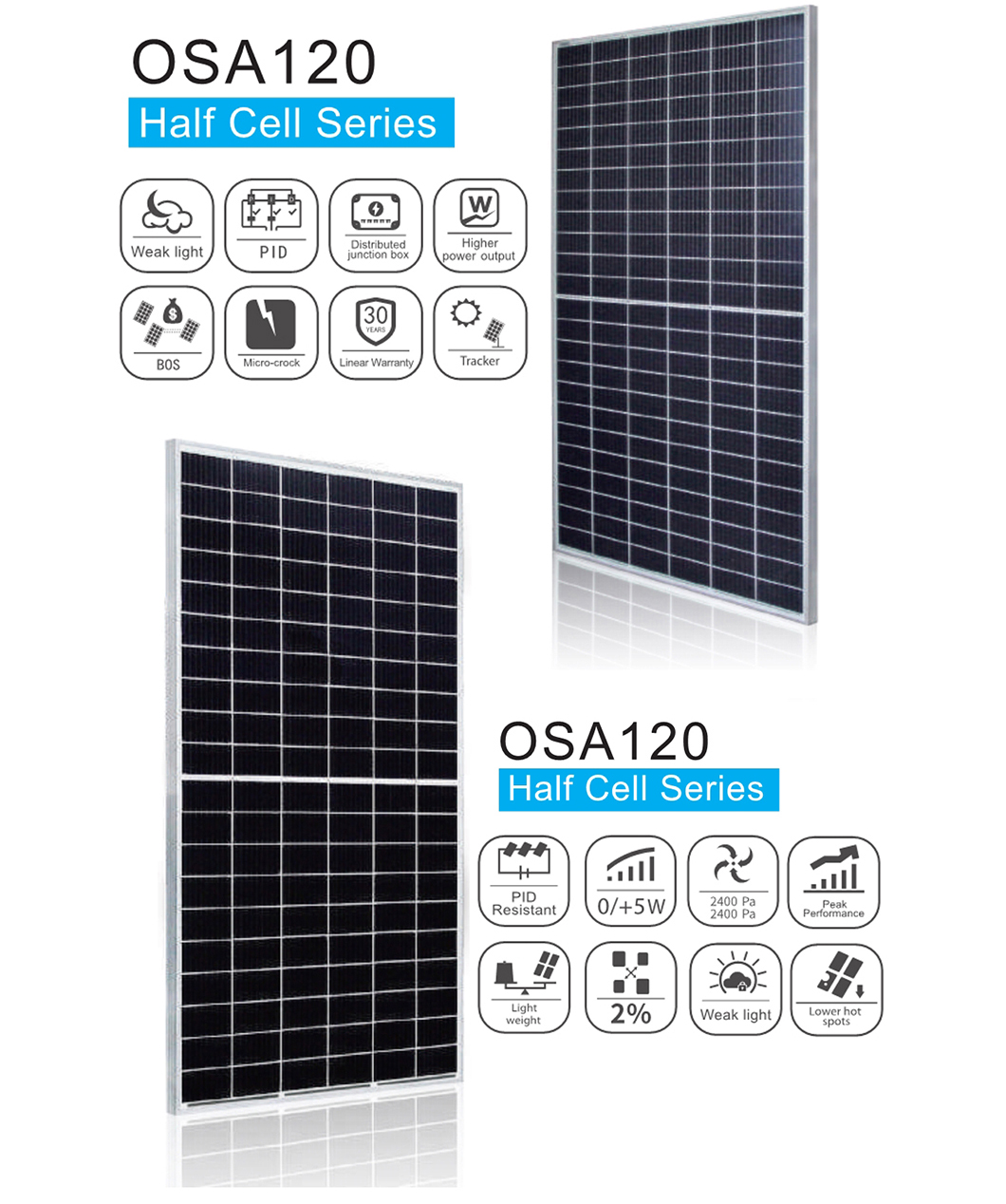 Модуль панели 450W Pv Pv Mono 132 клеток солнечный с сертификатом TUV CE