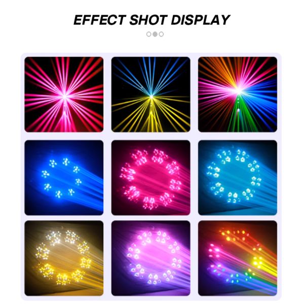 250W 3in1 LED Movers Light Gobo Focus Spot Moving Head Light