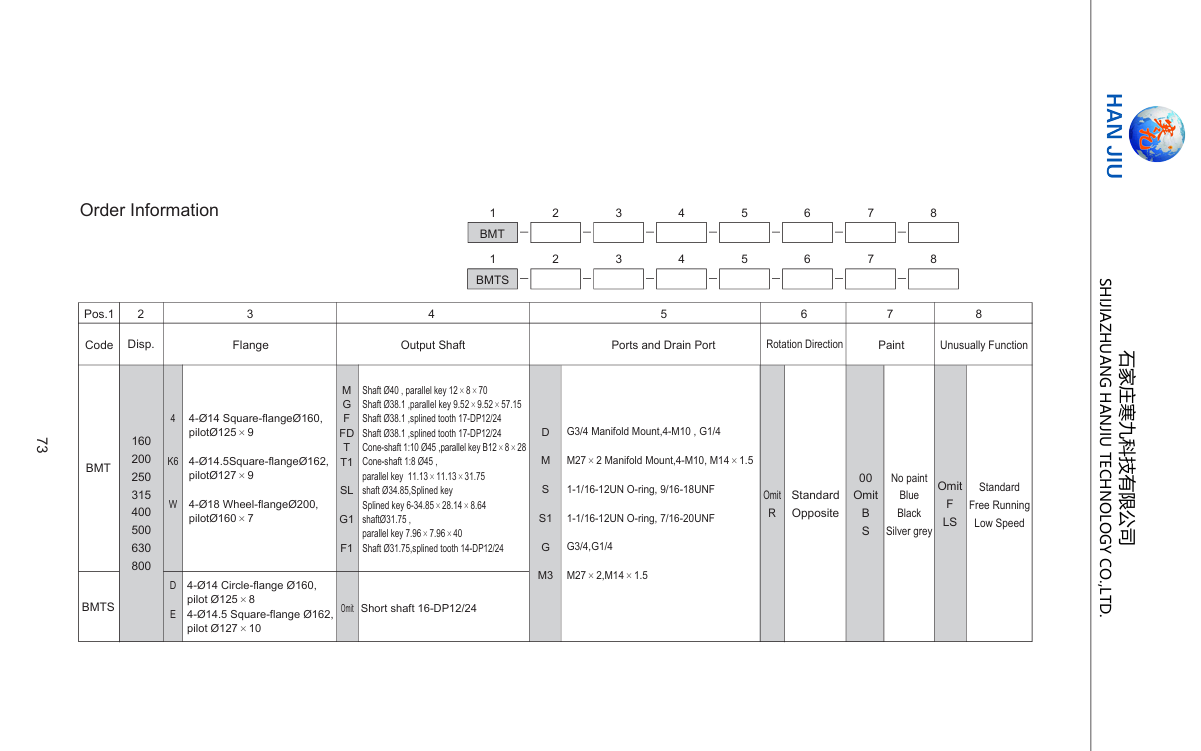 BMT Hydraulic Motor BMT-315-W-FD-D China Factory BMT Series High Troque Hydraulic Orbit Motor Supplier