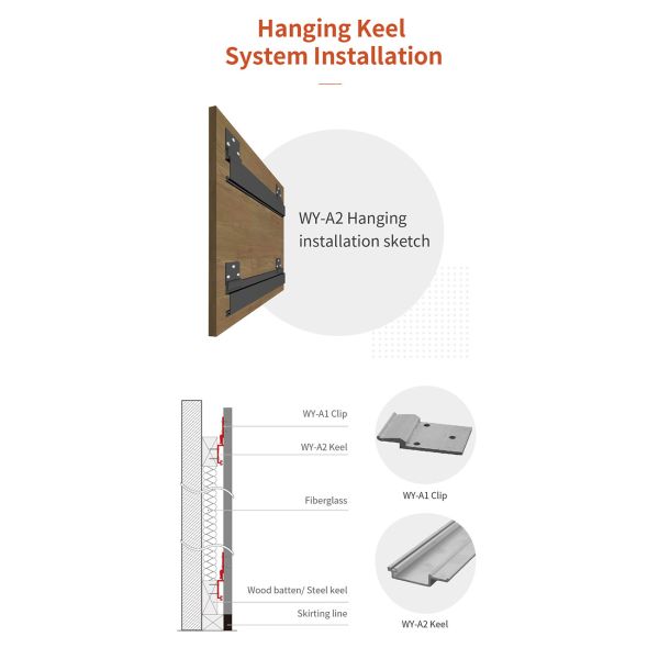 Стильные декоративные перфорированные акустические деревянные панели для коммерческой студии