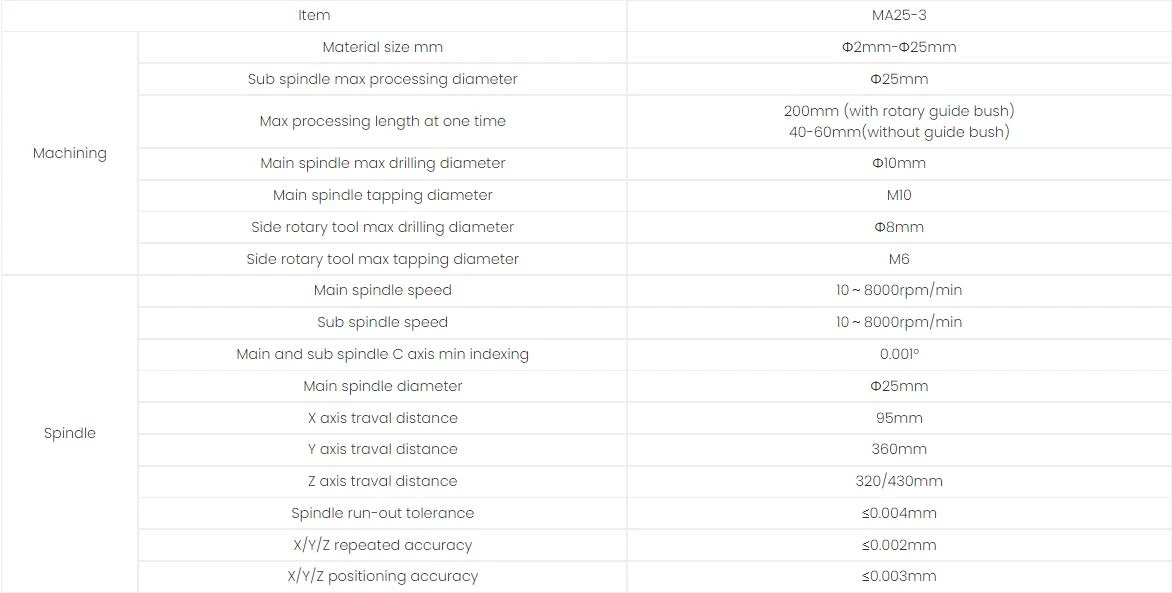 JIANKE MA25-3II 3 Axis CNC Lathe Swiss Type with 8000rpm/min Spindle Speed Max 25mm Processing Dia and 0.001mm Precision