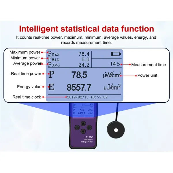 Ls126c UVC Light Meter 254nm UV 254 Radiometer Intensity Tester UV Intensity Meter
