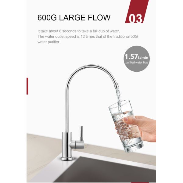 IMRITA Горячая продажа Под раковиной Обратный осмос Водофильтр Машина без бака 600GDP Ro Система очиститель воды