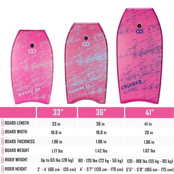 End Roller Print Bodyboard Super Light Surfboard Paddle Board with 1.96 Inch Thickness