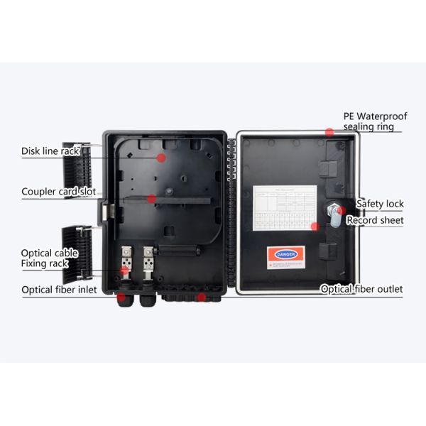 16 Core ODN Fiber Optic Distribution Terminal Box for FTTH and Sturdy PC ABS Material
