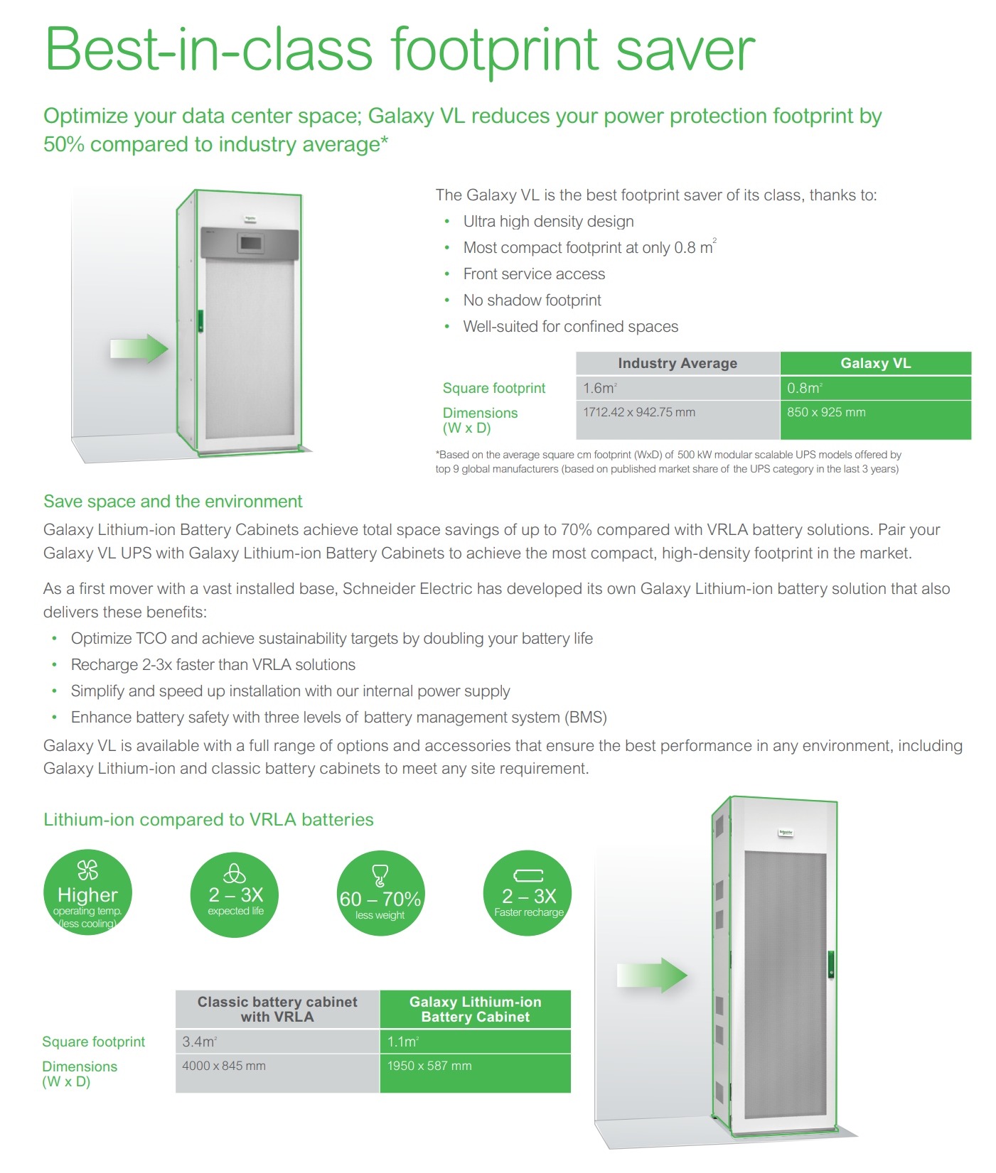 Компактный модульный высокоэффективный Galaxy VL UPS масштабируемый 200-500 кВт 400/480В