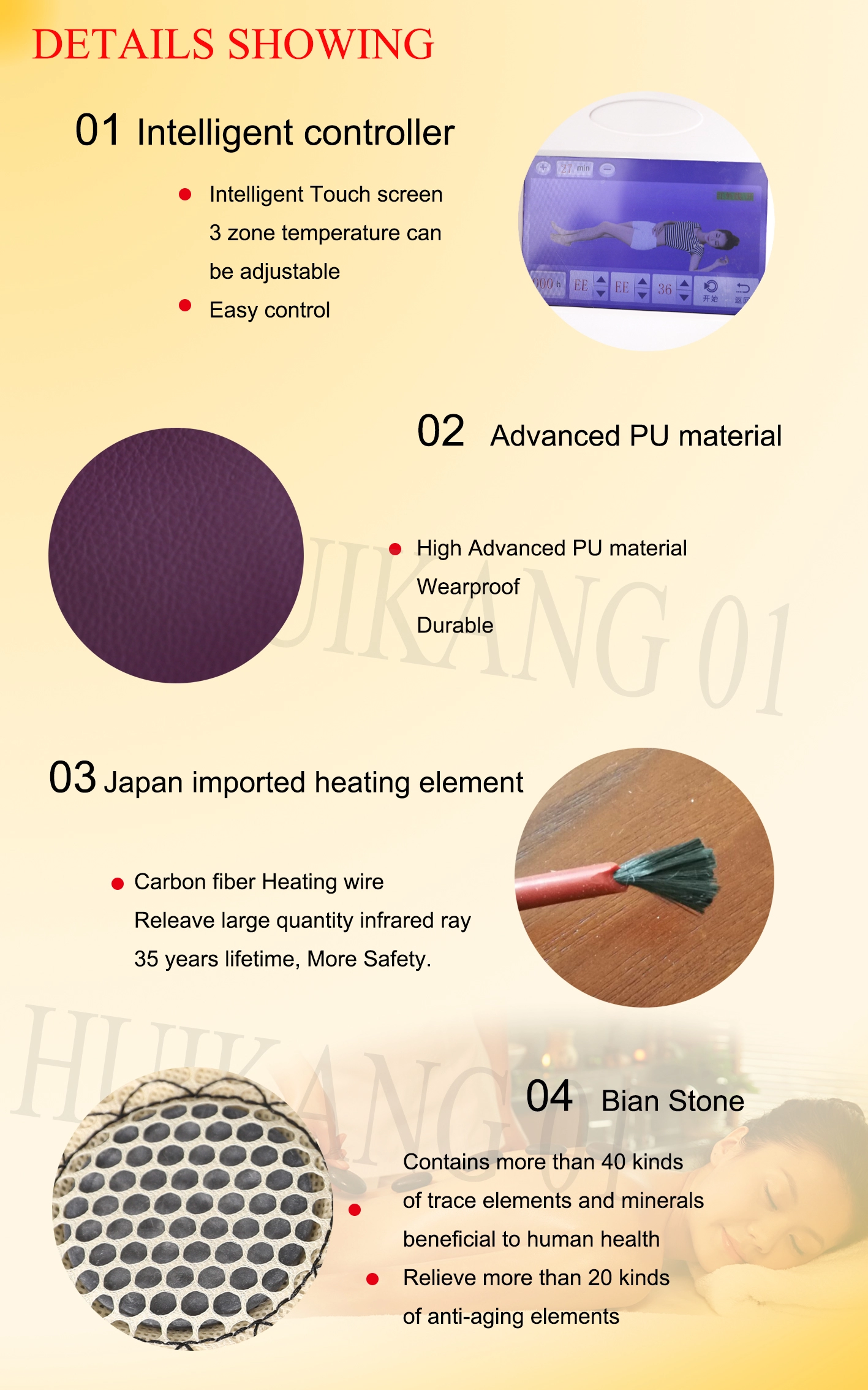 Skin Rejuvenation 3 Zone Sauna Blanket Therapeutic Wrap With Photon Light ODM