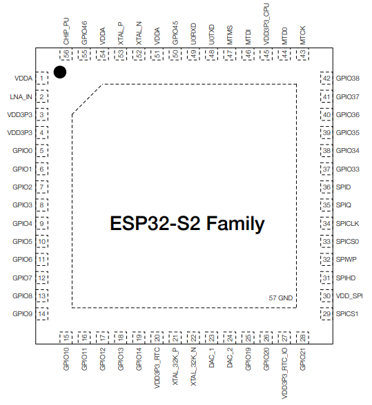 Ядр MCU ESP32-S2 Singal сильно интегрировало модуль 2.4GHz Soc Wifi