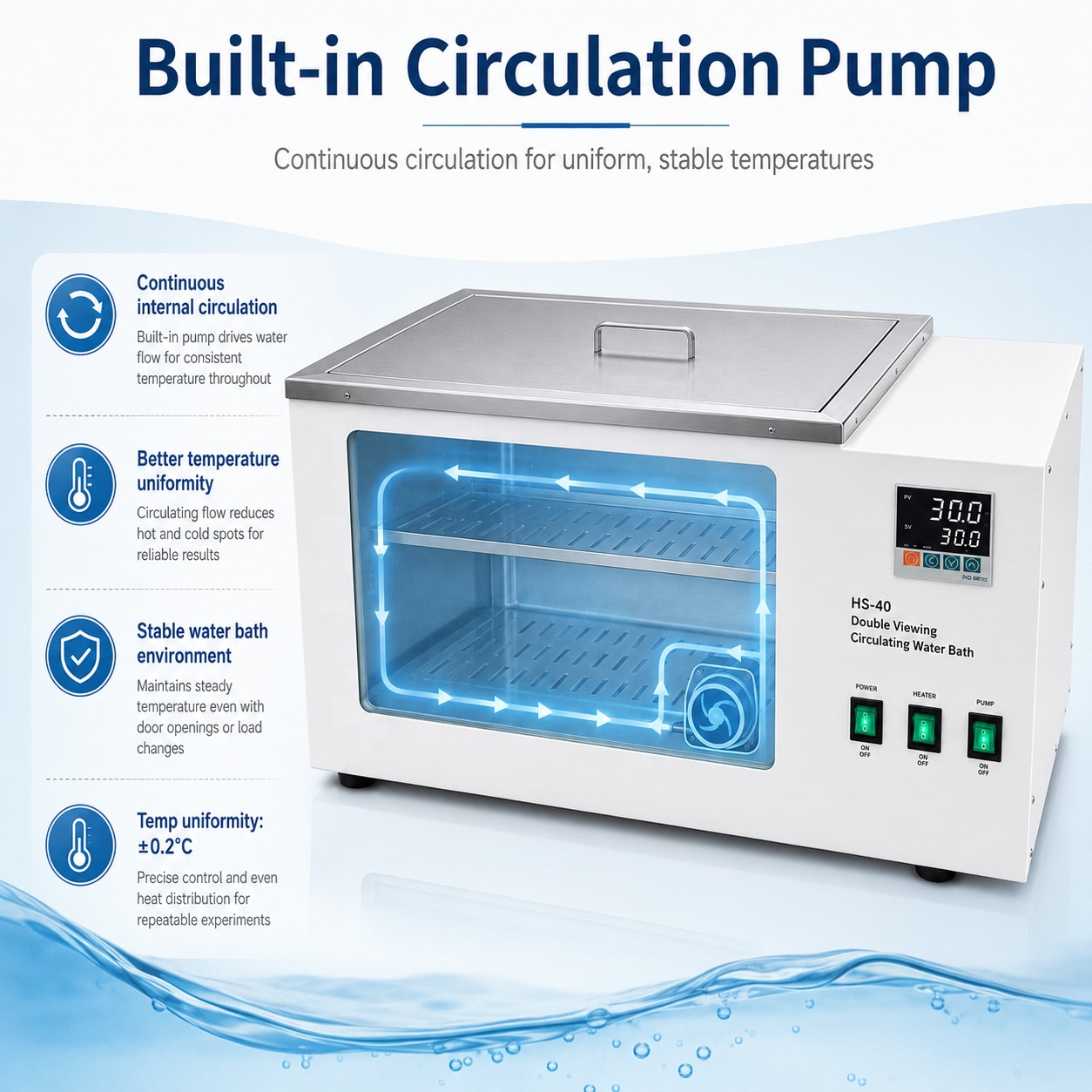 Cenlee Thermostatic Water Bath 304 Stainless Steel Digital LED RT+5-100C Large Capacity Circulating Bath for Chemical Pharma Lab