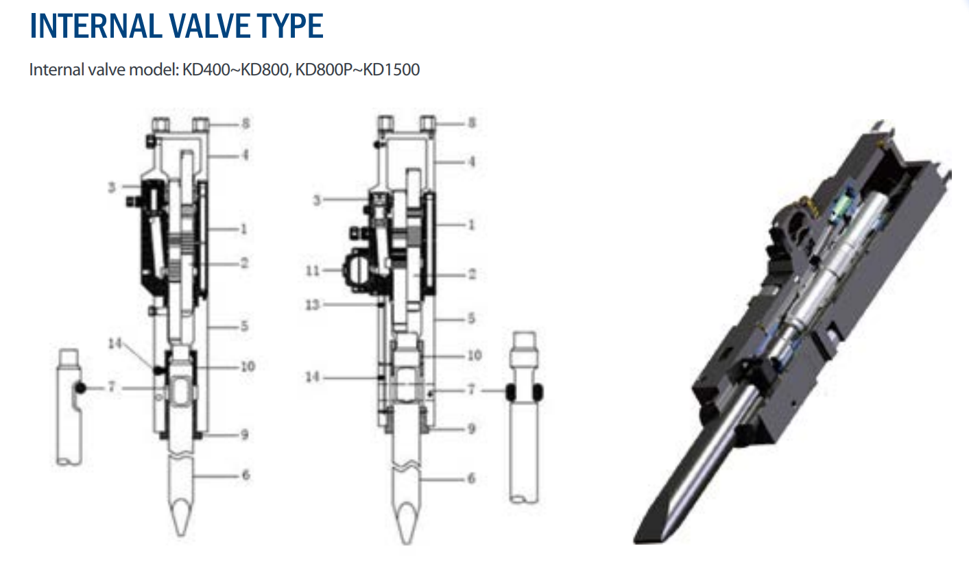 HB15G HB15G HB20G HB30G Furukawa Части отключателя гидравлический отключатель поршень