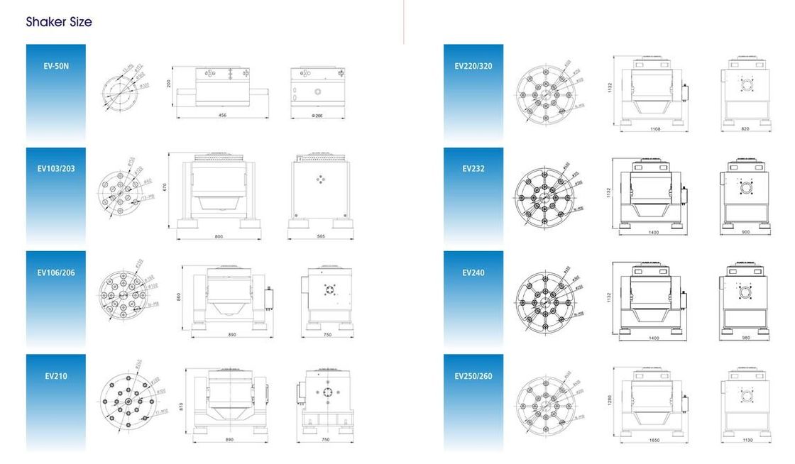 Динамическая система шейкера вибрации для оценивать промышленные продукты против вибрации