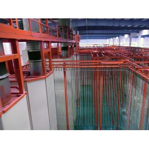 PVDF Line