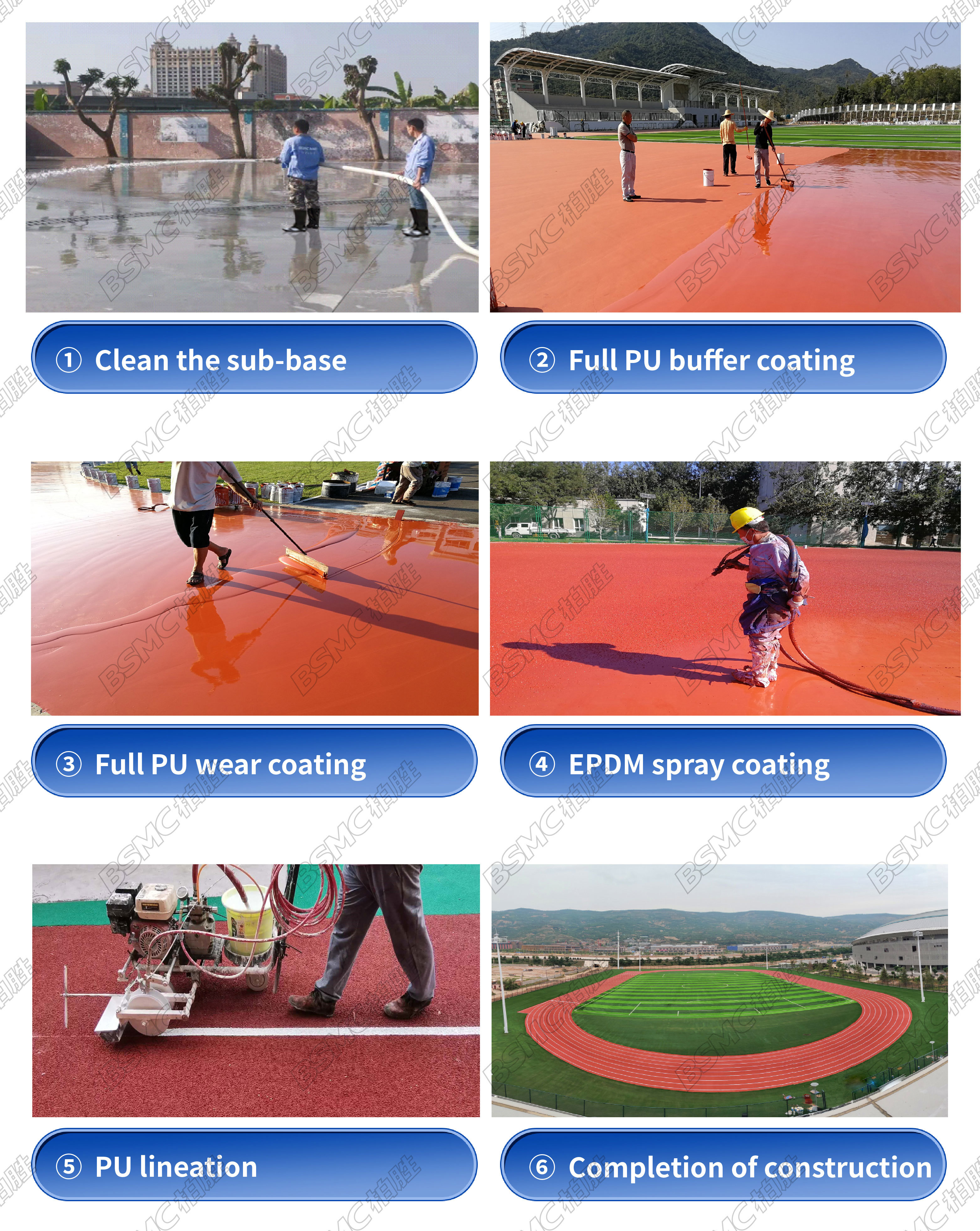 World Athletics (wa) Certified Full Pur Running Track, Manufactured By Guangzhou, China-based Producer