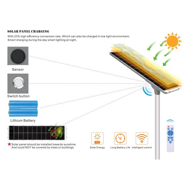 Nouveau lampadaire solaire bidirectionnel IP66 LED Lumière solaire de jardin 600W 900W Tout en un Lampes solaires de paysage