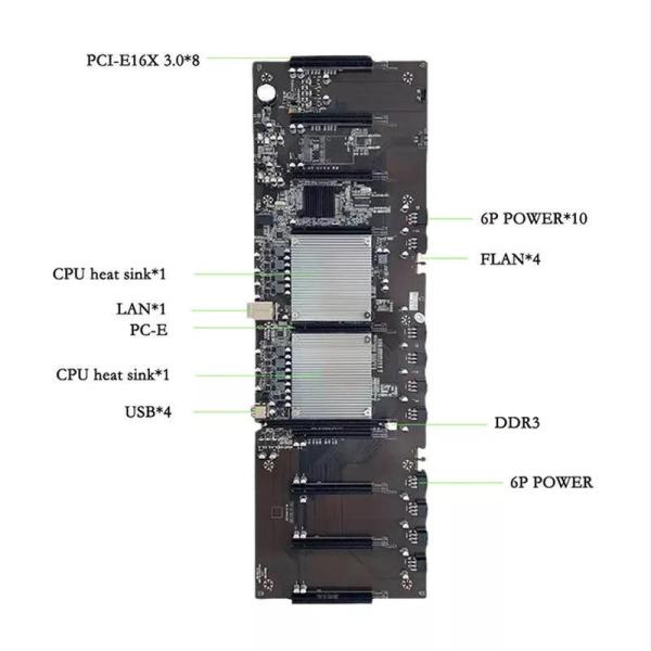 carte mère X79 personnalisée avec support du processeur daul carte graphique RTX 3060 3060M avec 9 cartes GPU carte mère X79
