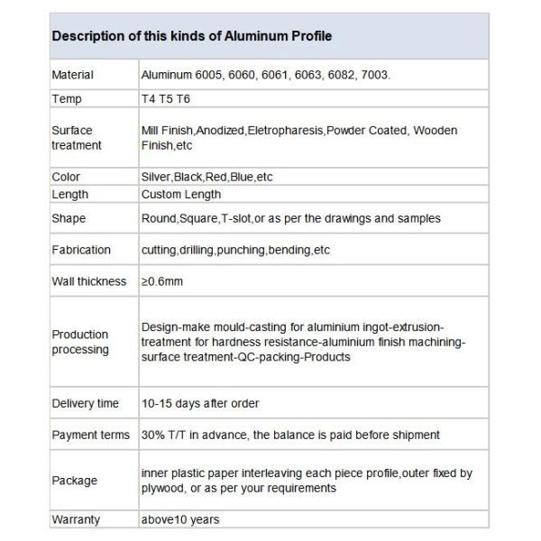 Сила профиля деревянного окна передачи алюминиевая покрытая длинный срок пригодности