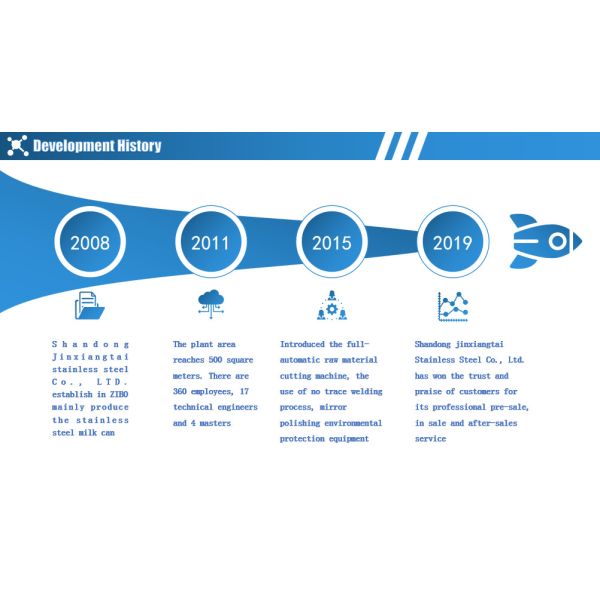ведро молока нержавеющей стали меда SS 304 заквашивания 15L алюминиевым отполированное зеркалом