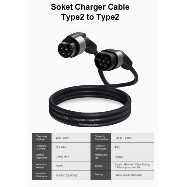 Type 2 To Type 2/GBT Multi Fast Quick EV Charger Station Plug Electric Car Charging Cable