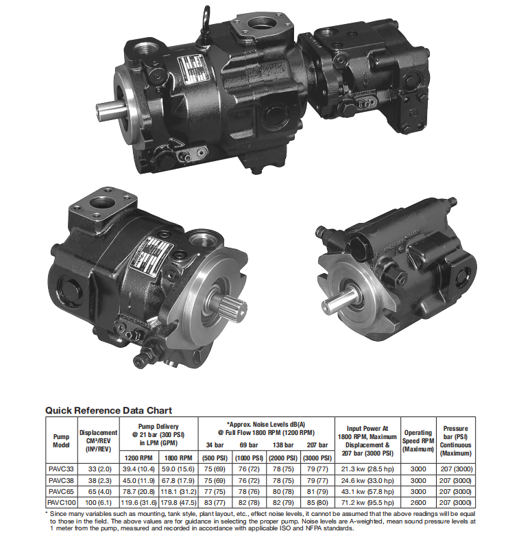 Parker Piston Pump PAVC33B2L4AP26PAVC33B2L4C26PAVC33B2R4226PAVC33B2R426