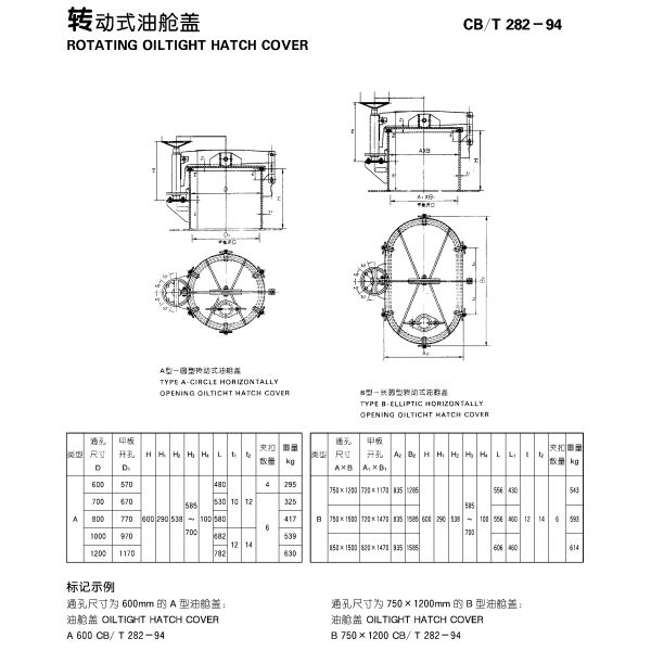 Roting Oiltight Marine Hatch Cover 0.2MPa Use Pressure CB/T282-94 Standard
