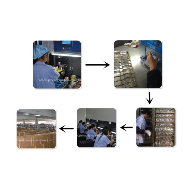 White 1.499 Index Flat Top Bifocal Lenses Without Coating CR39 Material