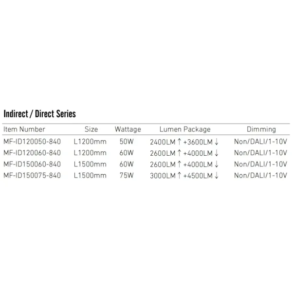 Подвесная светодиодная подвесная панельная лампа с 50W 60W 75W Smart Dali 0-10V затемнение для офиса гостиничного лобби