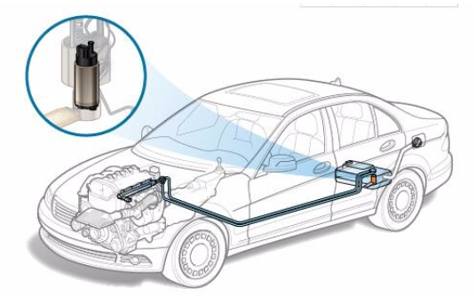 High Reliability 12V Petrol Diesel Fuel Injection Pump With ISO Certification