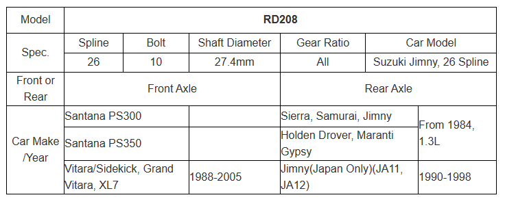 Diferencial de aire APRD208 duradero Spline 26 Bolt 10 4X4 Diferencial todoterreno para Suzuki
