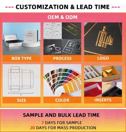 Оптовая упаковка товаров с персонализированным логотипом Опаковка печатная коробка Опаковка по уходу за кожей Опаковка коробка картонная косметическая коробка Опаковка эфирных масел