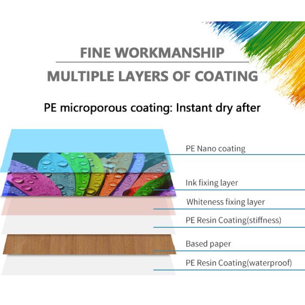 Двойная смола сатинировки сторон покрыла бумагу A3 260gsm фото