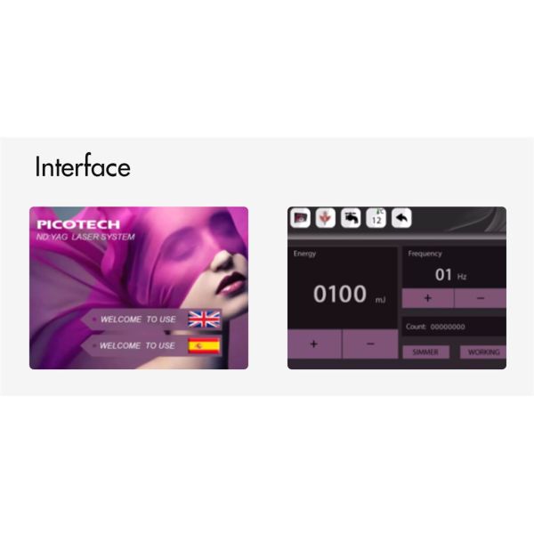 Machine verticale professionnelle à commutation de Q de beauté de retrait de tatouage de laser de ND Yag de commutateur du laser Q de ND Yag pour l'usage de salon