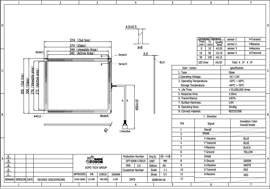 Standard Smart Home Touch Panel , Tempered Glass Touch Screen For Financial Transactions