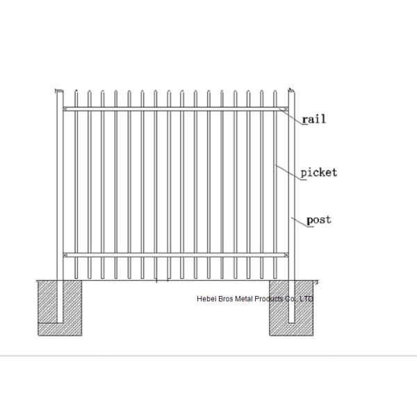Tubular Picket Zinc Steel Fence , Coated Decorative Wire Mesh Garden Fence