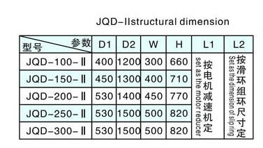 Industrial Automatic Hose Reel , Motorized Cable Reel Roller Safe Power Supply