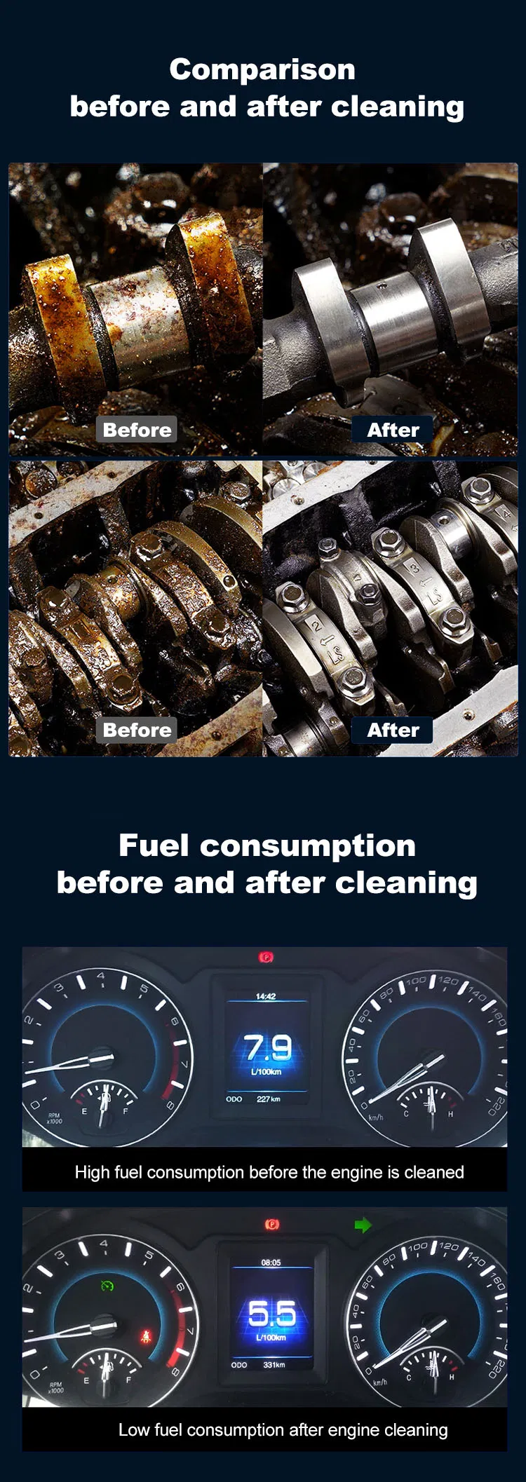 Low Temperature Starting Engine Fluid
