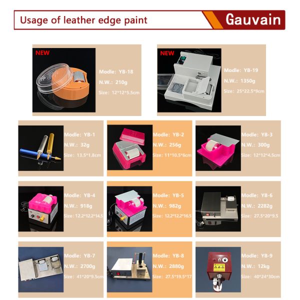 Great Standard Manufacturers Color Leather Edge Paint Water Based Leather Edge Coating Ink for Sale