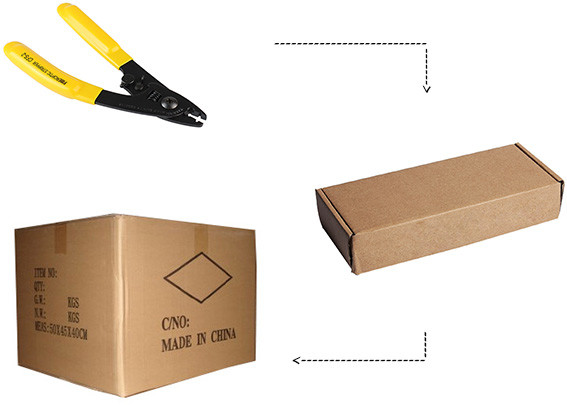 Нержавеющая сталь инструмента крытого волокна Миллер стриппера кабеля оптического волокна обнажая