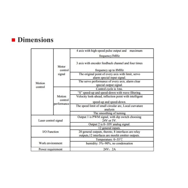Лазер Сипкут ФСКУ 1000В 2000В 3000В 4000В режа части