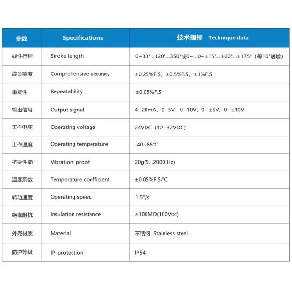 NSRB Series Wide Range  Angular Displacement Transmitter Precision Displacement Sensor