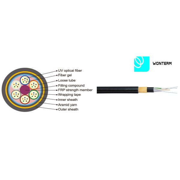 ADSS Optical Fiber Cable All Dielelectric Self - Support With Aramid Yarn