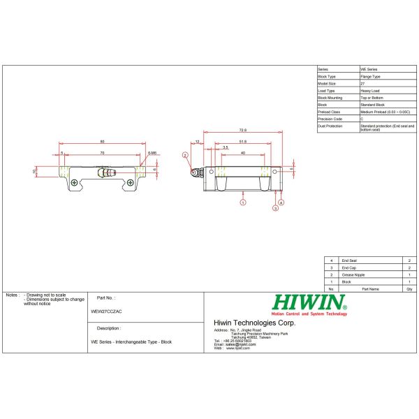 WEW27CC HIWIN Linear Guide Dust Protection For Blow Moulding Machines