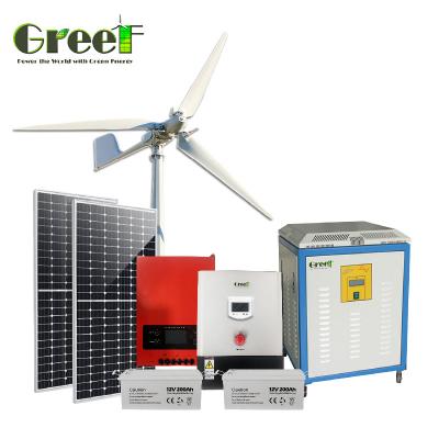 Sistema Solar Monocristalino com Porta de Comunicação RS485