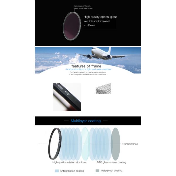 Matte Black Camera Lens Neutral Density Filter ND32000 Filter With Multi Nano Coated Glass